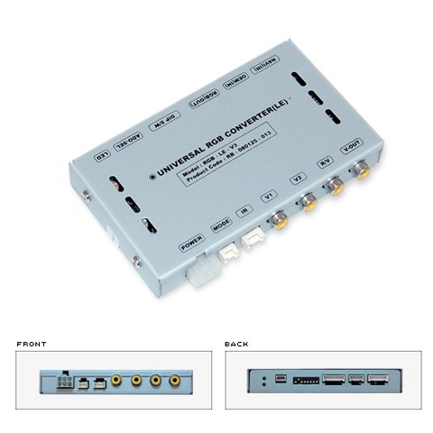Video Interface for Mercedes-Benz S (W220), CL (C215), SL